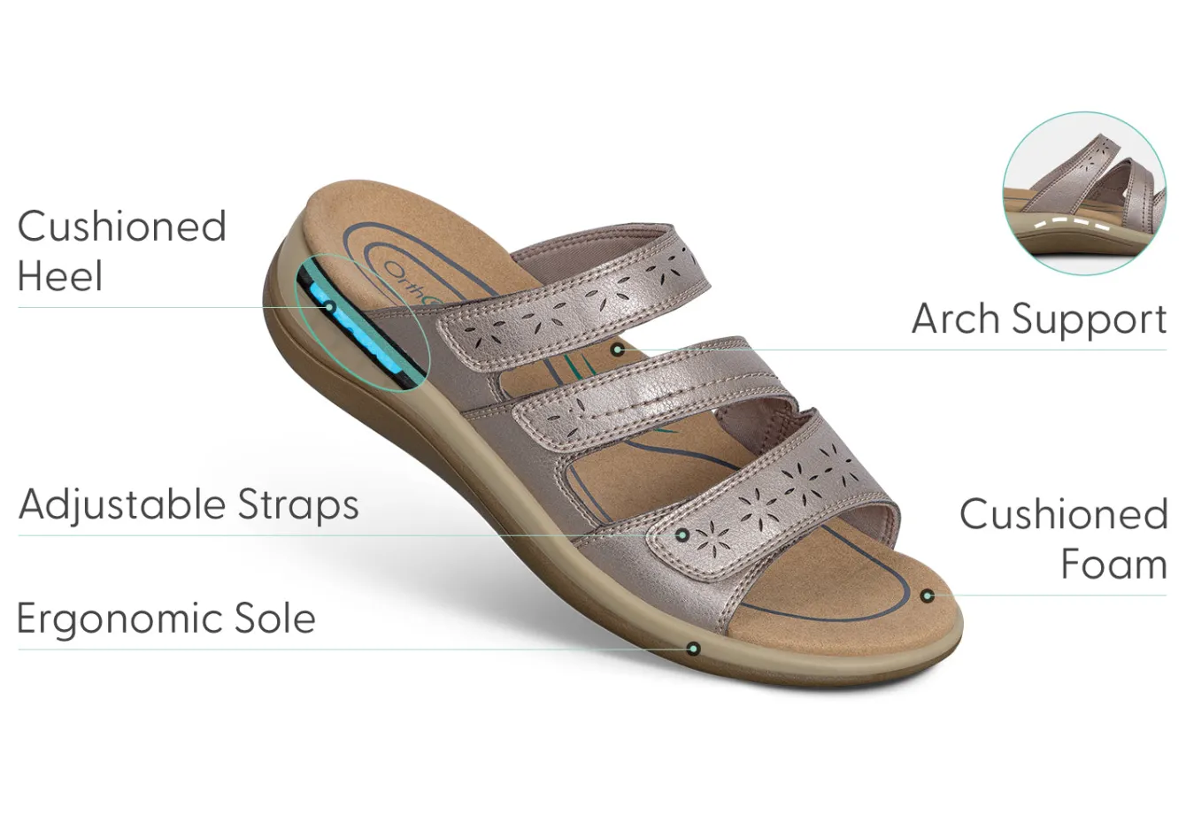 OrthoFeet Sandals<Sahara - Pewter
