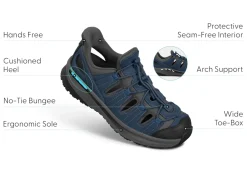 OrthoFeet Sandals|Hands-Free Shoes<Saturn Hands-Free - Navy