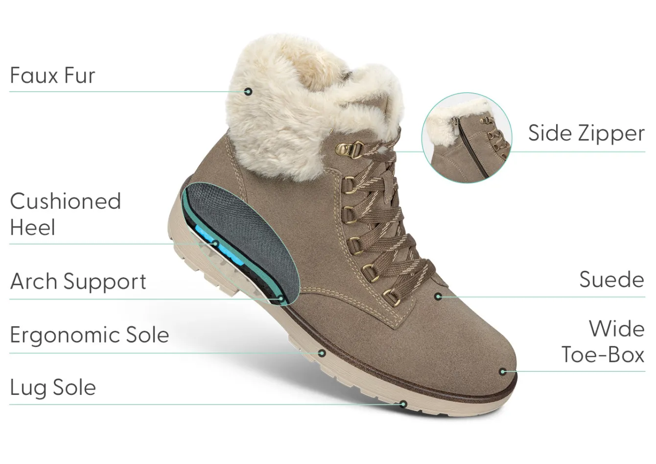 OrthoFeet Boots<Stella - Taupe