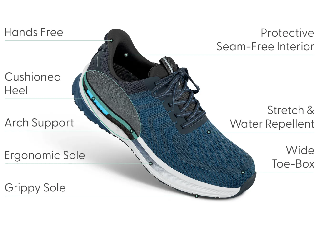 OrthoFeet Sneakers|Hands-Free Shoes<Tilos Hands-Free - Blue