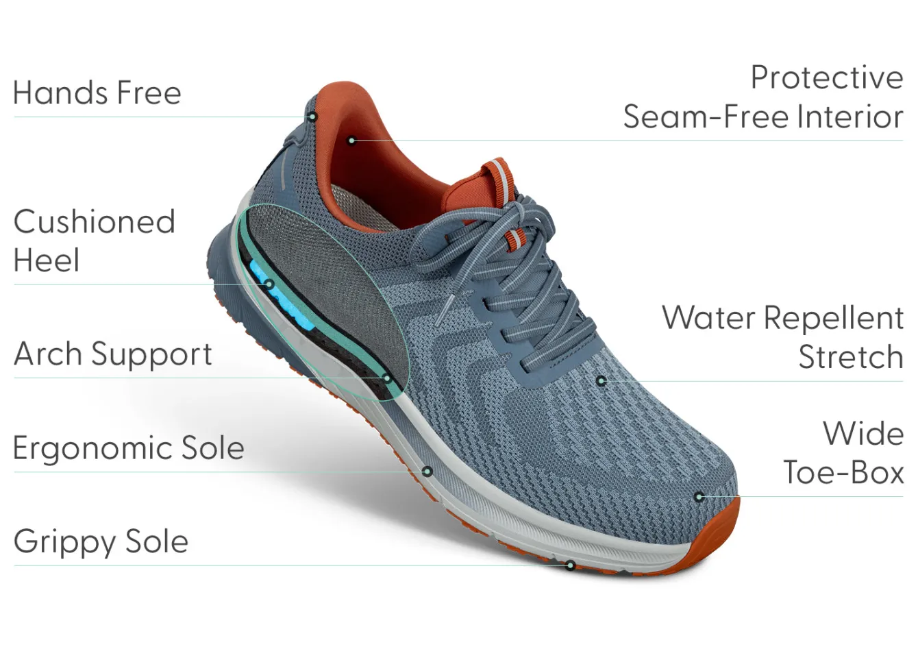 OrthoFeet Sneakers|Hands-Free Shoes<Tilos Hands-Free - Blue/Orange