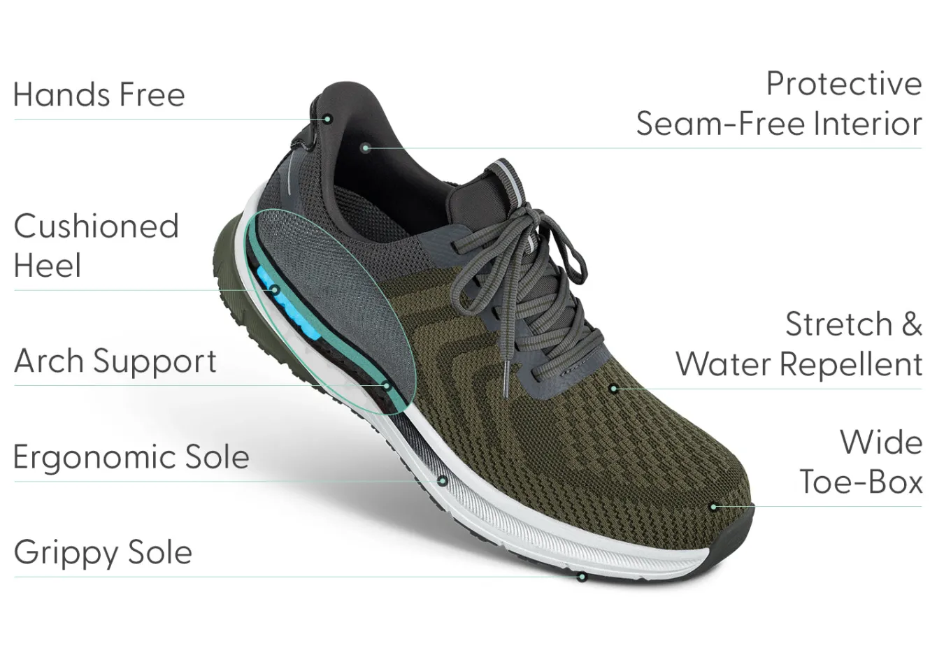 OrthoFeet Sneakers|Hands-Free Shoes<Tilos Hands-Free - Olive