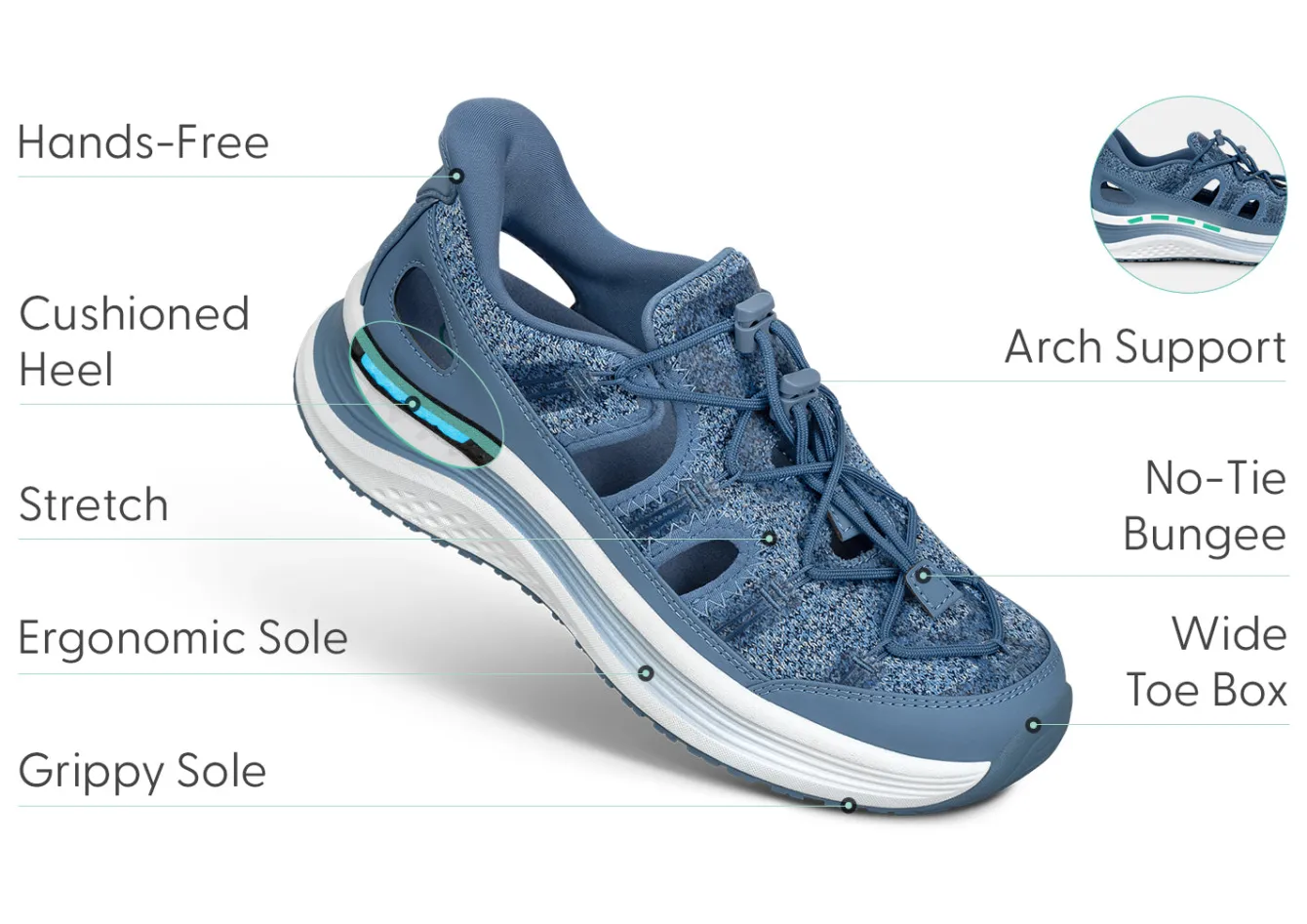 OrthoFeet Sandals|Hands-Free Shoes<Venus Hands-Free - Blue