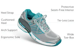 OrthoFeet Sneakers<Verve Tie-Less - Turquoise