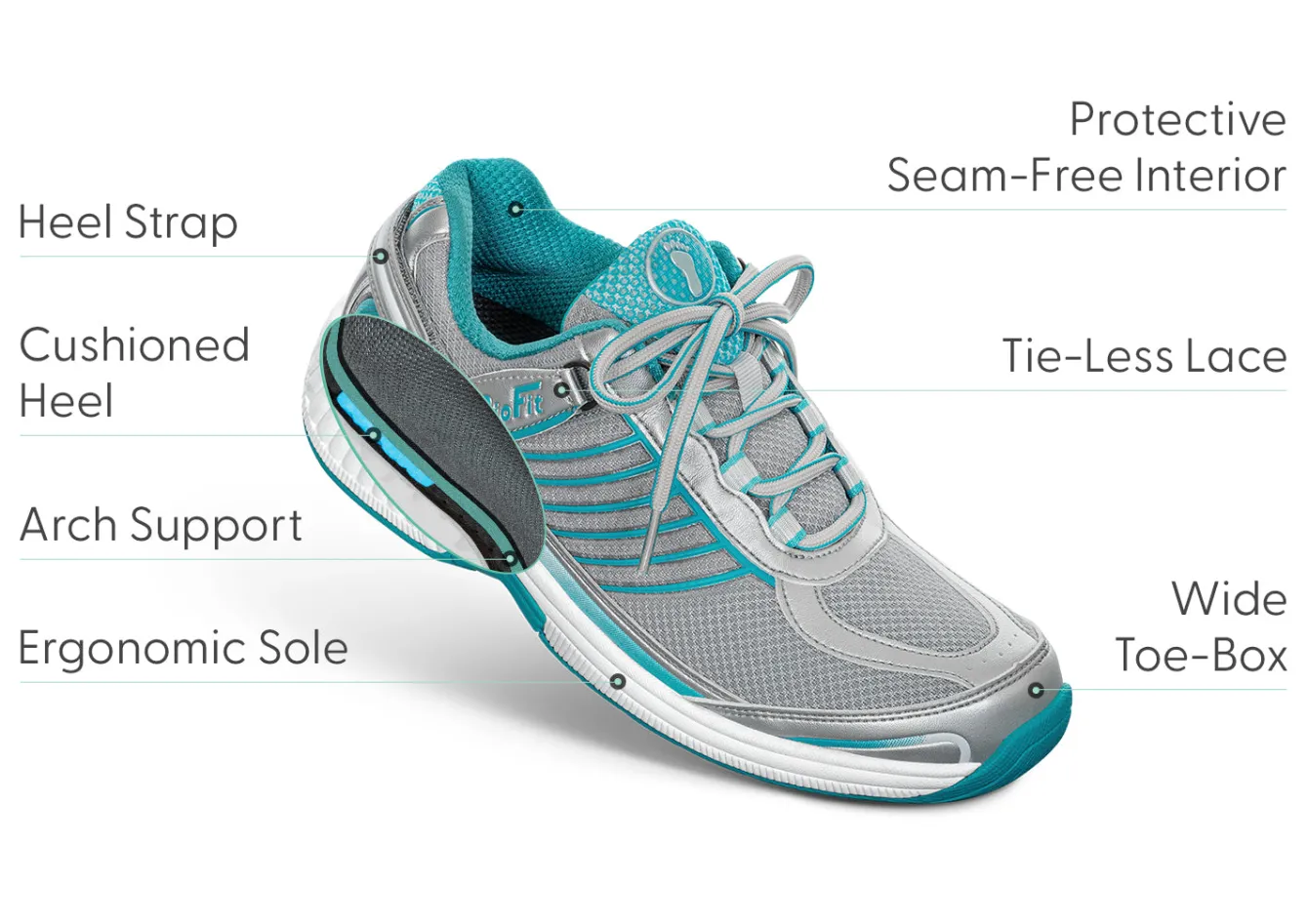 OrthoFeet Sneakers<Verve Tie-Less - Turquoise